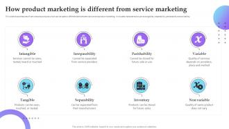 How Product Marketing Is Different From Service Marketing Plan To Improve Business