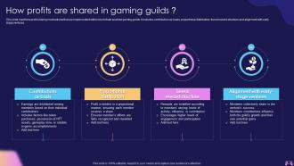 How Profits Are Shared In Gaming Guilds Introduction To Blockchain Enabled Gaming BCT SS