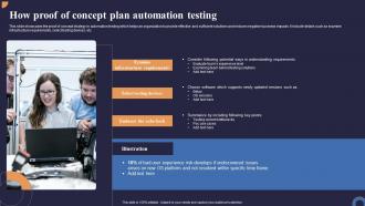 How Proof Of Concept Plan Automation Testing