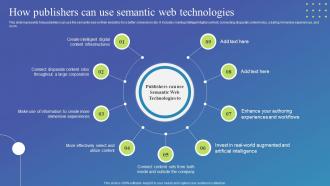 How Publishers Can Use Semantic Web Technologies Semantic Web Standard