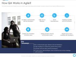 How qa works in agile agile quality assurance model it ppt powerpoint file pictures