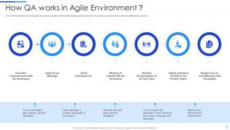 How qa works in agile environment  quality assurance processes in agile environment