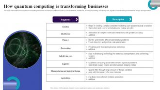 How Quantum Computing Is Transforming Businesses Quantum Computing It