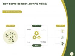 How reinforcement learning works best action ppt powerpoint presentation model deck
