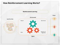 How reinforcement learning works selection ppt powerpoint presentation visual aids ideas