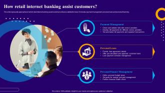 How Retail Internet Banking Assist Customers Introduction To Internet Banking Services