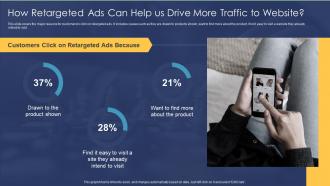 How Retargeted Ads Can Help Us Drive More Traffic To Website Consumer Retargeting Strategies