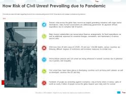 How risk of civil unrest prevailing due to pandemic combat ppt powerpoint presentation good