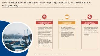 How robotic process automation will Logistics And Transportation Automation System