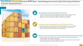 How Robotic Process Automation Will Work Automating Procurement Speed Invoicing Shipping And Logistics