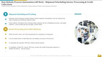 How Robotic Process Automation Will Work Shipment Scheduling Invoice Processing Shipping And Logistics