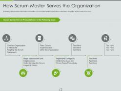 How scrum master serves the organization major responsibilities of a scrum master