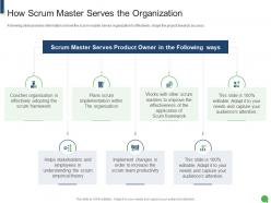 How scrum master serves the organization scrum master roles and responsibilities it