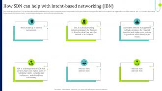 How SDN Can Help With Intent Based Networking Ibn SDN Overview