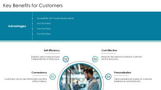 How Self Service Portals Improve Customer Experience PPT Example AT Analytical Impactful