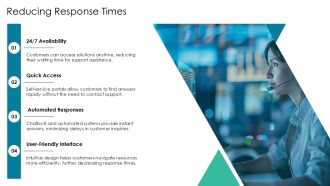 How Self Service Portals Improve Customer Experience PPT Example AT Attractive Impactful