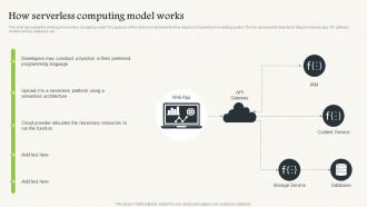 How Serverless Computing V2 Model Works Ppt Icon Graphics Pictures