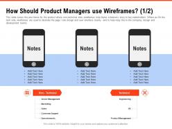 How should product managers use wireframes marketing requirement gathering methods ppt topics