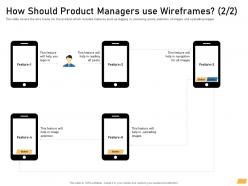 How Should Product Managers Use Wireframes Ppt Model Graphics Design