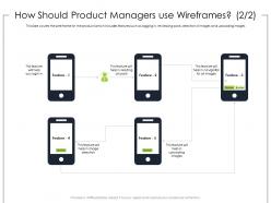 How should product managers use wireframes ppt powerpoint presentation layouts