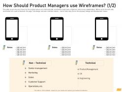 How should product managers use wireframes technical ppt powerpoint shapes