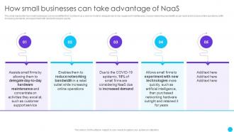 How Small Businesses Can Take Advantage Of Naas Naas Service Models Ppt Powerpoint Presentation Model Maker