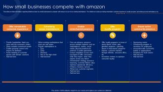 How Small Businesses Compete Amazon CRM How To Excel Ecommerce Sector