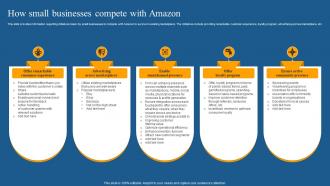 How Small Businesses Compete With Amazon Ppt Grid Strategy SS