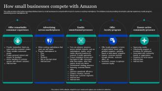 How Small Businesses Compete With Amazon Pricing And Advertising Strategies For Business Growth