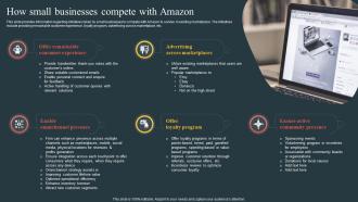 How Small Businesses Compete With Comprehensive Guide Highlighting Amazon Achievement Across Globe