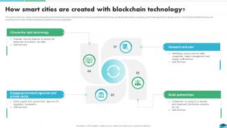 How Smart Cities Are Created With Blockchain Technologies For Sustainable Development BCT SS