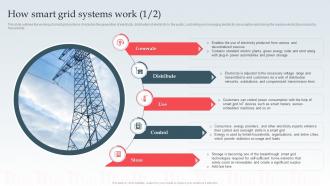 How Smart Grid Systems Work Ppt Powerpoint Structure