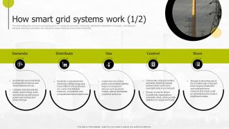 How Smart Grid Systems Work Smart Grid Infrastructure