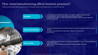 How Smart Manufacturing Affects Business Processes Introduction Of Smart Manufacturing