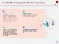 How social distancing disrupts manufacturing travel restrictions ppt show