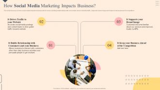 How Social Media Marketing Impacts Business Effective Plan To Improve Consumer Brand Engagement