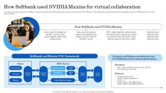 How Softbank Used Nvidia Maxine For Virtual Collaboration Ai Powered Real Time AI SS V