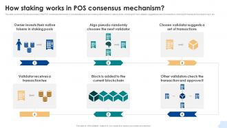 How Staking Works In Pos Consensus Mechanism Consensus Mechanisms In Blockchain BCT SS V