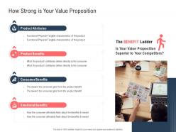 How strong is your value proposition ppt powerpoint presentation slides