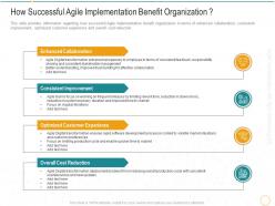 How successful agile implementation benefit organization digital transformation agile methodology it
