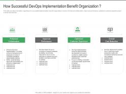 How successful devops implementation benefit organization different aspects that decide devops success it