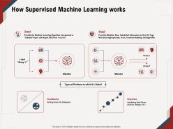 How supervised machine learning works real values ppt powerpoint presentation file objects