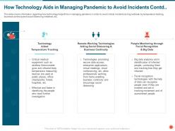 How technology aids in managing pandemic to avoid incidents contd infected ppt powerpoint gallery show