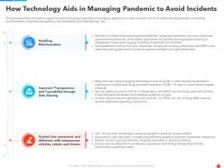 How technology aids in managing pandemic to avoid incidents ppt download