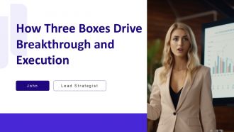 How Three Boxes Drive Breakthrough And Execution PPT Presentation AT