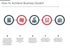 How to achieve business goals identification target business customers with segmentation process