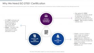 How To Achieve ISO 27001 Certification Why We Need ISO 27001 Certification