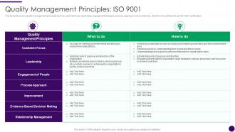 How To Achieve ISO 9001 Certification Quality Management Principles ISO 9001 Ppt Template