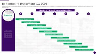 How To Achieve ISO 9001 Certification Roadmap To Implement ISO 9001 Ppt Information