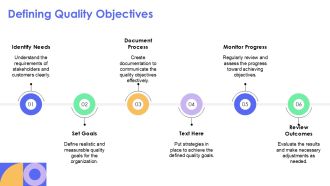 How To Achieve ISO Certification With Quality Management Systems PPT Demonstration AT Attractive Pre-designed